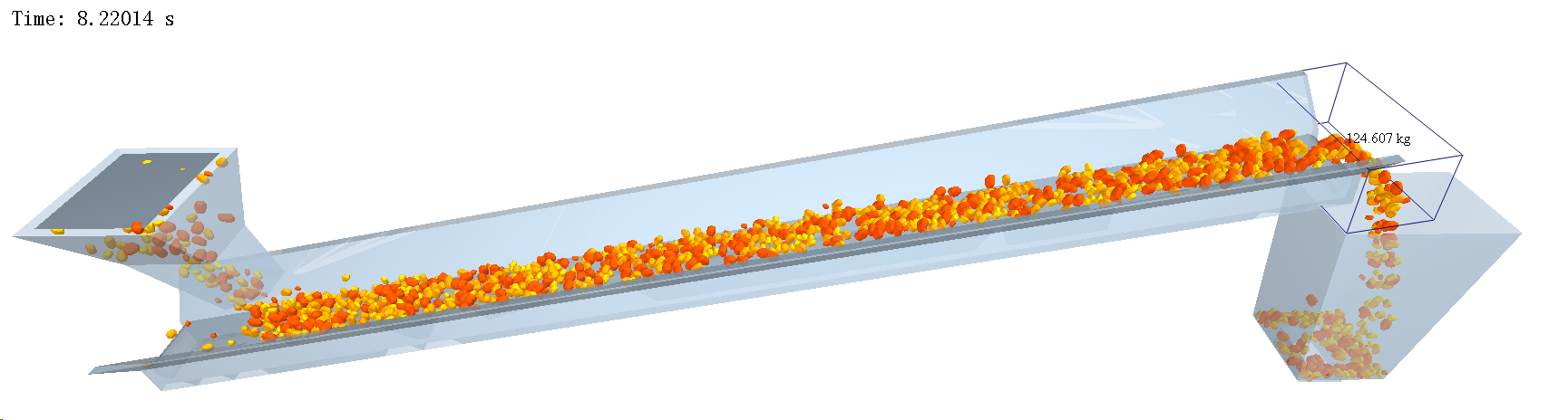 初学案例总结:流程梳理、难点剖析与易错点提醒-何海龙的博客