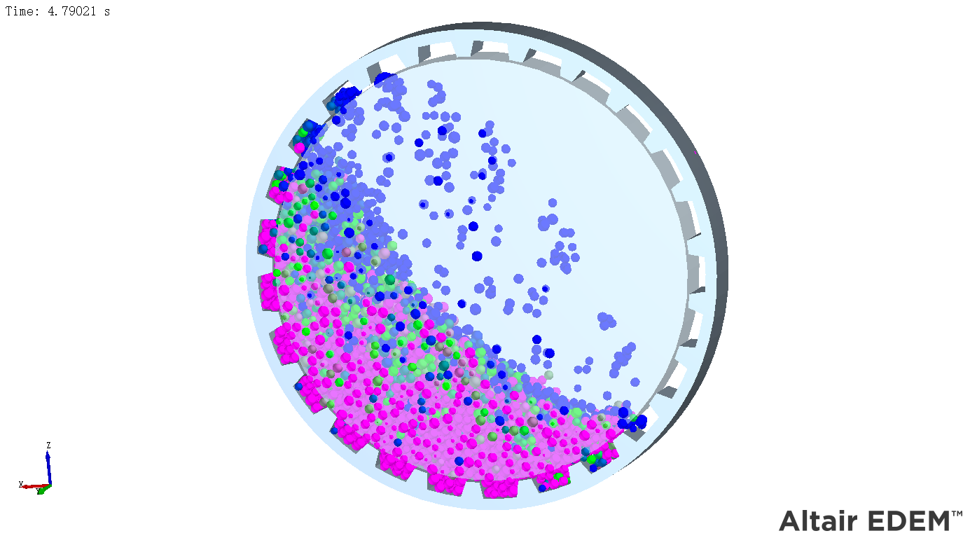案例三:基于 GEMM 数据库的颗粒与设备仿真-何海龙的博客